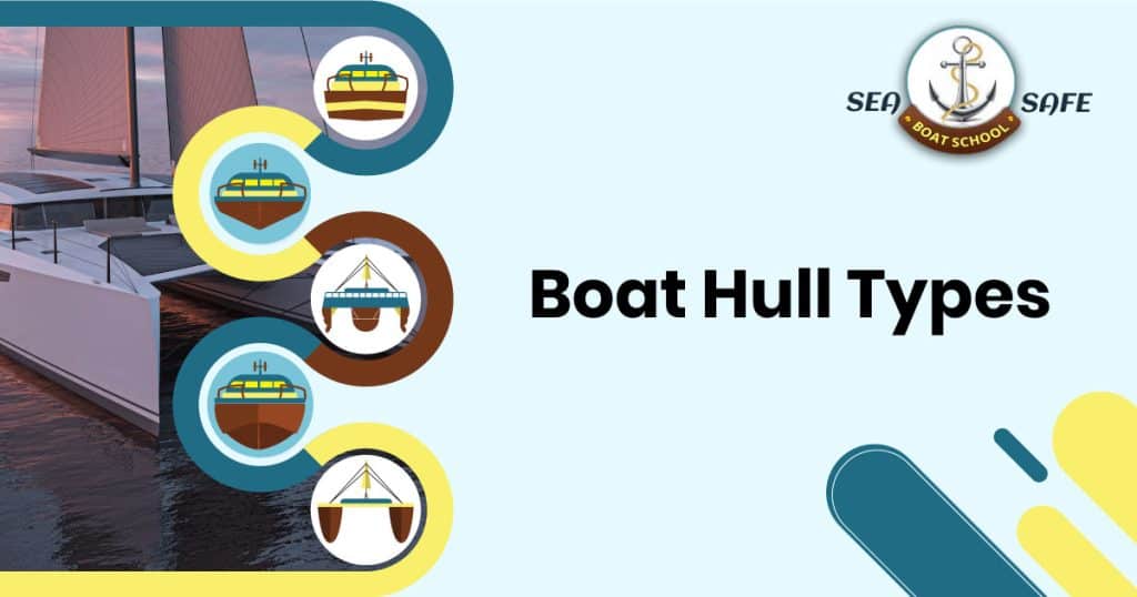 5 Boat Hull Type: Choosing the Right Types of Hull